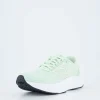 FC Propel V5