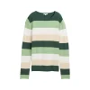 Knit structured striped