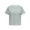 ONLLIVINA S/S STRIPE TEE JRS N