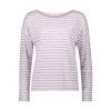 Strickpullover Kurz 1/1 Arm