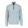 SWEATSHIRT/TROYER/RH/V-NE