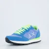 Tom Fluo